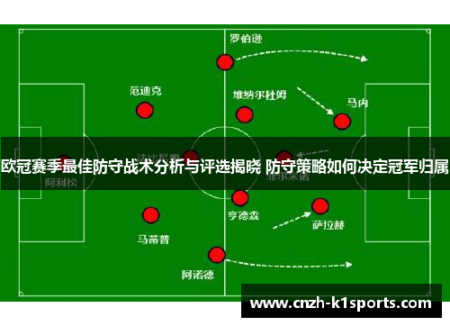 欧冠赛季最佳防守战术分析与评选揭晓 防守策略如何决定冠军归属