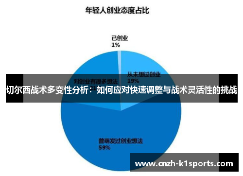 切尔西战术多变性分析：如何应对快速调整与战术灵活性的挑战