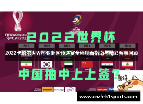 2022卡塔尔世界杯亚洲区预选赛全程观看指南与精彩赛事回顾