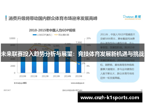 未来联赛投入趋势分析与展望：竞技体育发展新机遇与挑战