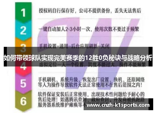 如何带领球队实现完美赛季的12胜0负秘诀与战略分析