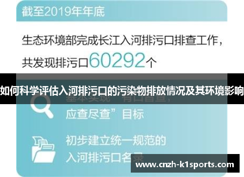 如何科学评估入河排污口的污染物排放情况及其环境影响
