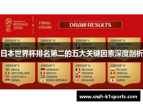 日本世界杯排名第二的五大关键因素深度剖析