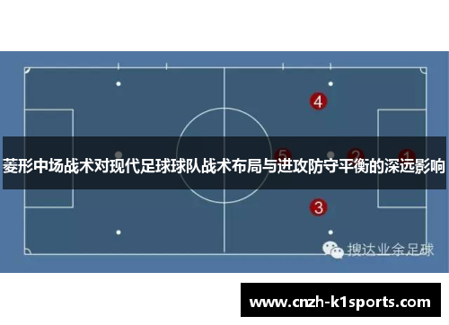 菱形中场战术对现代足球球队战术布局与进攻防守平衡的深远影响