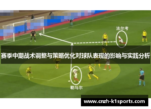 赛季中期战术调整与策略优化对球队表现的影响与实践分析