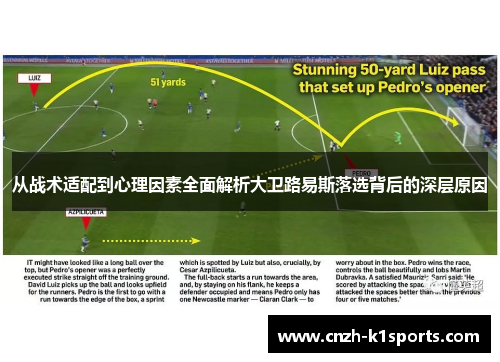 从战术适配到心理因素全面解析大卫路易斯落选背后的深层原因