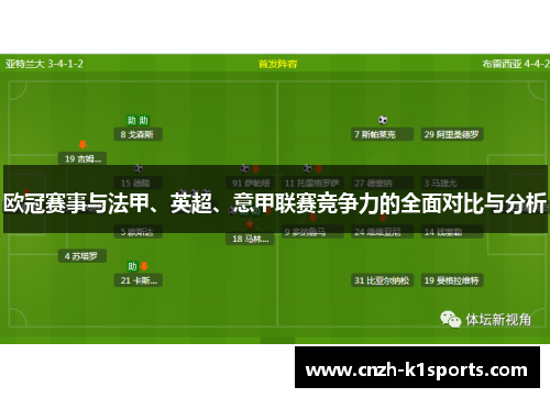 欧冠赛事与法甲、英超、意甲联赛竞争力的全面对比与分析 欧冠赛事与法甲、英超、意甲联赛竞争力的全面对比与分析