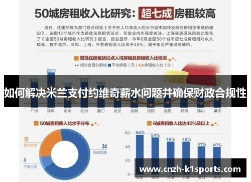 如何解决米兰支付约维奇薪水问题并确保财政合规性